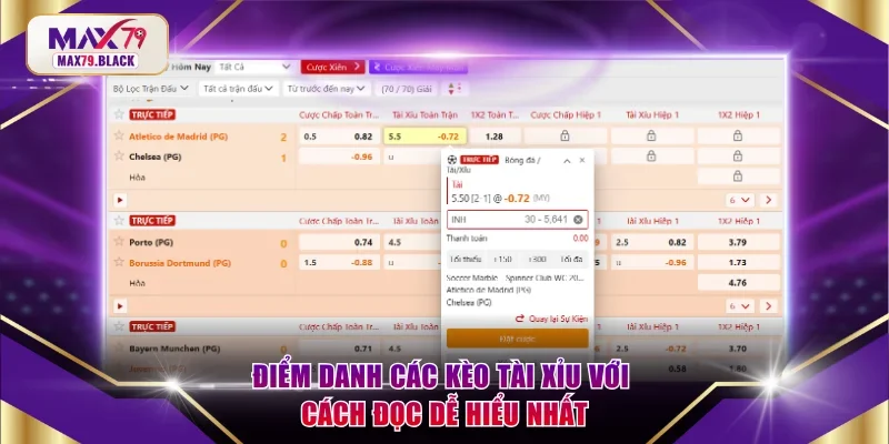 Điểm danh các kèo tài xỉu với cách đọc dễ hiểu nhất